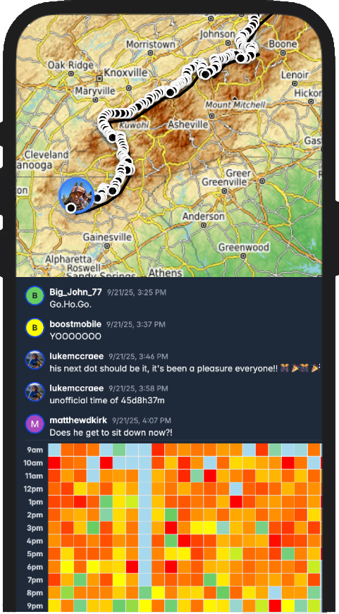 Record activity preview